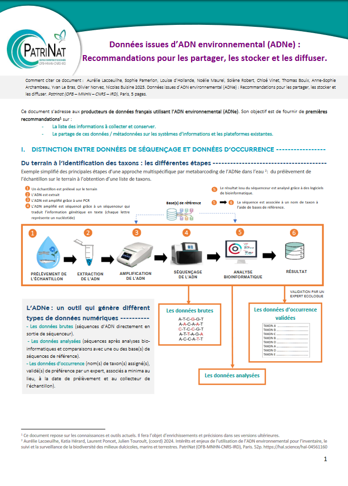 Données issues d’ADN environnemental (ADNe): Recommandations pour les partager, les stocker et les diffuser.